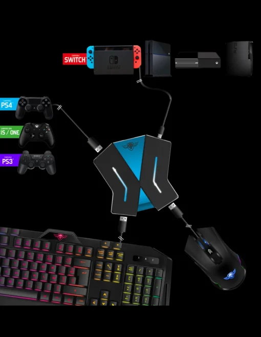 Crossgame