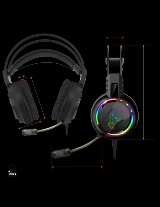 Pro-H7